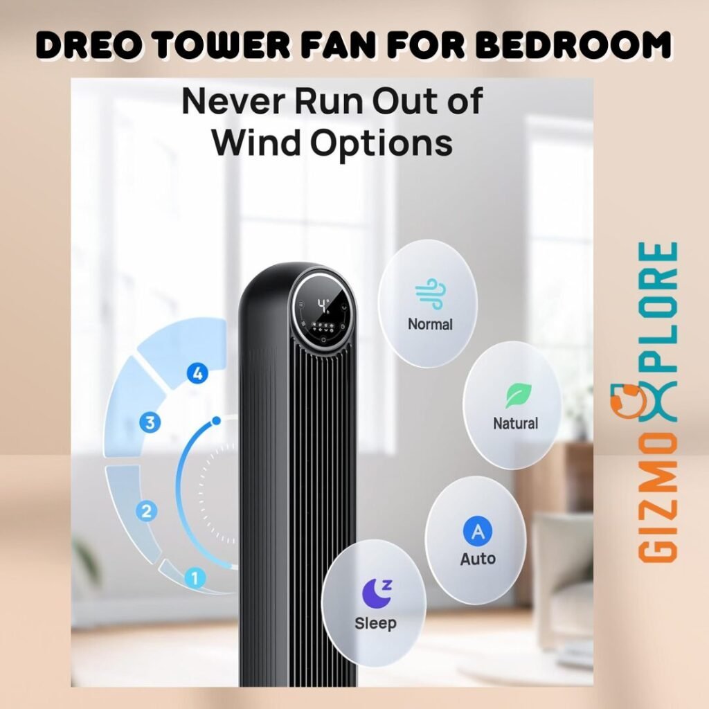 Tower Fan for Bedroom – Best Oscillating Fan