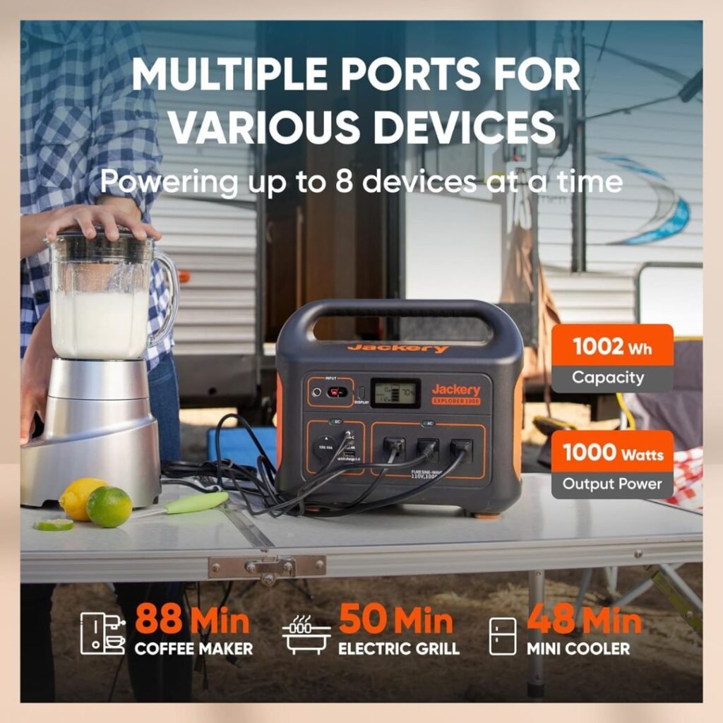 Best Portable Power Station for Emergency Home Backup and  Outdoor Camping