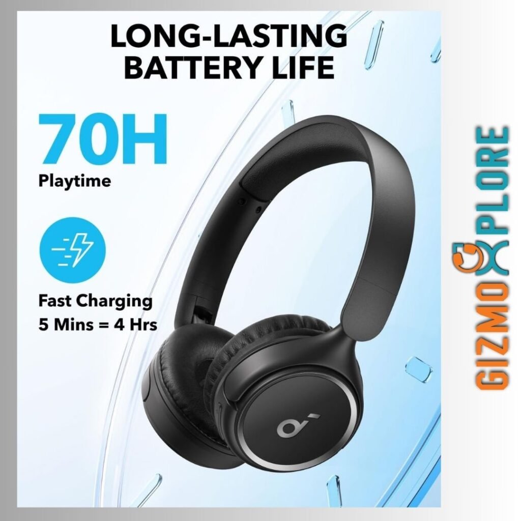 Soundcore H30i Wireless Headphones