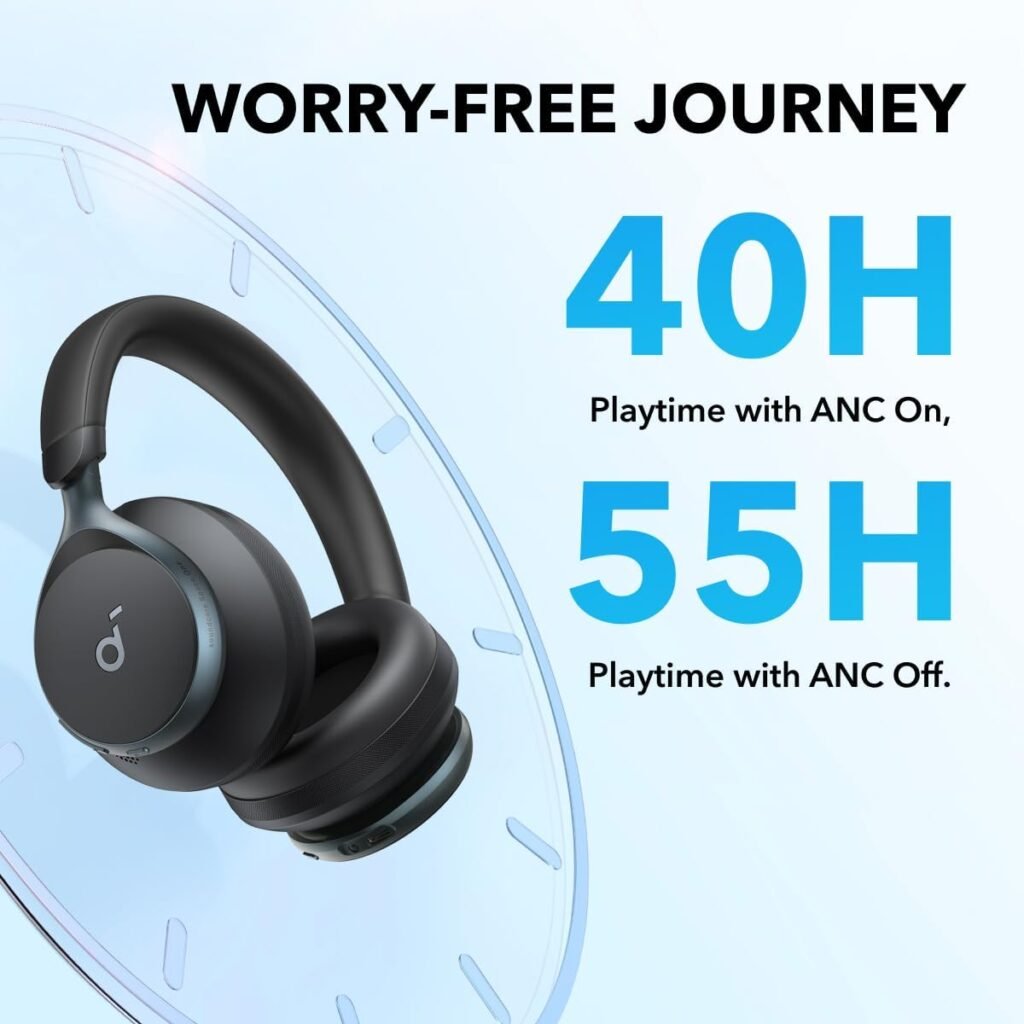 Best Soundcore ANC Bluetooth Headphones